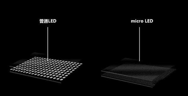 盐都苹果手机维修分享什么时候会用上MicroLED屏？ 