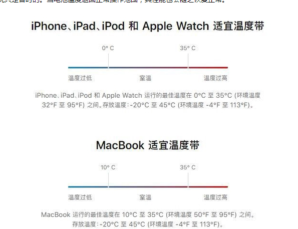 盐都苹果13维修分享iPhone 13耗电越来越快怎么办 