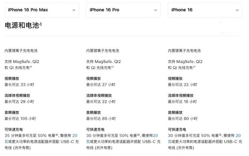 盐都苹果手机维修分享 iPhone 16 目前实测充电峰值功率不超过 39W 