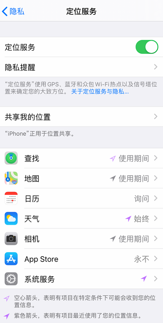 盐都苹果手机维修分享iPhone 状态栏中时间显示为蓝色图标是什么情况 